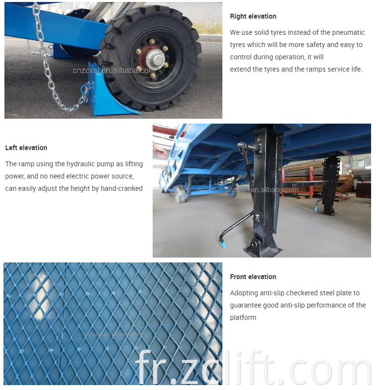 dock leveler